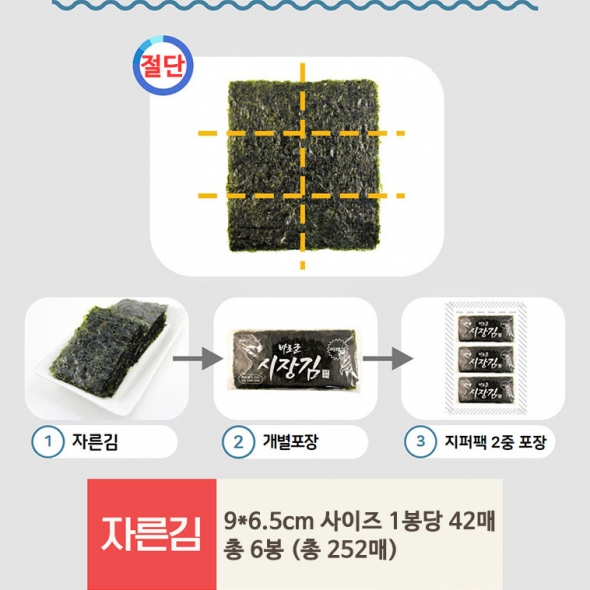 조미 파래김 6봉 먹기좋게 자른김 즉석구이김 바로군 시장김